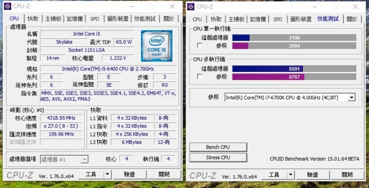 大家來貼一下你CPU-Z的分數吧！【CPU-Z可測跑分了】 (第25頁) - Mobile01