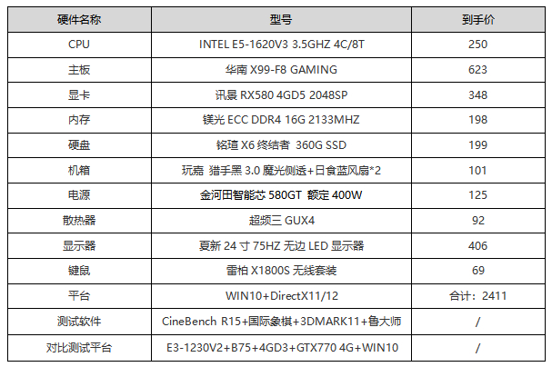 华南X99-F8+E5-1620V3+RX580综合性能或者其他配置，或者黑苹果