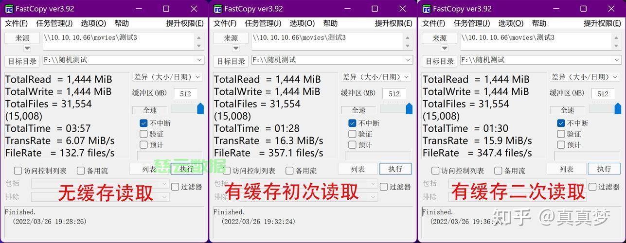服务器怎么用ssd做缓存? 第3张